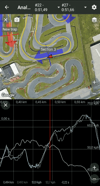 Compare your laps