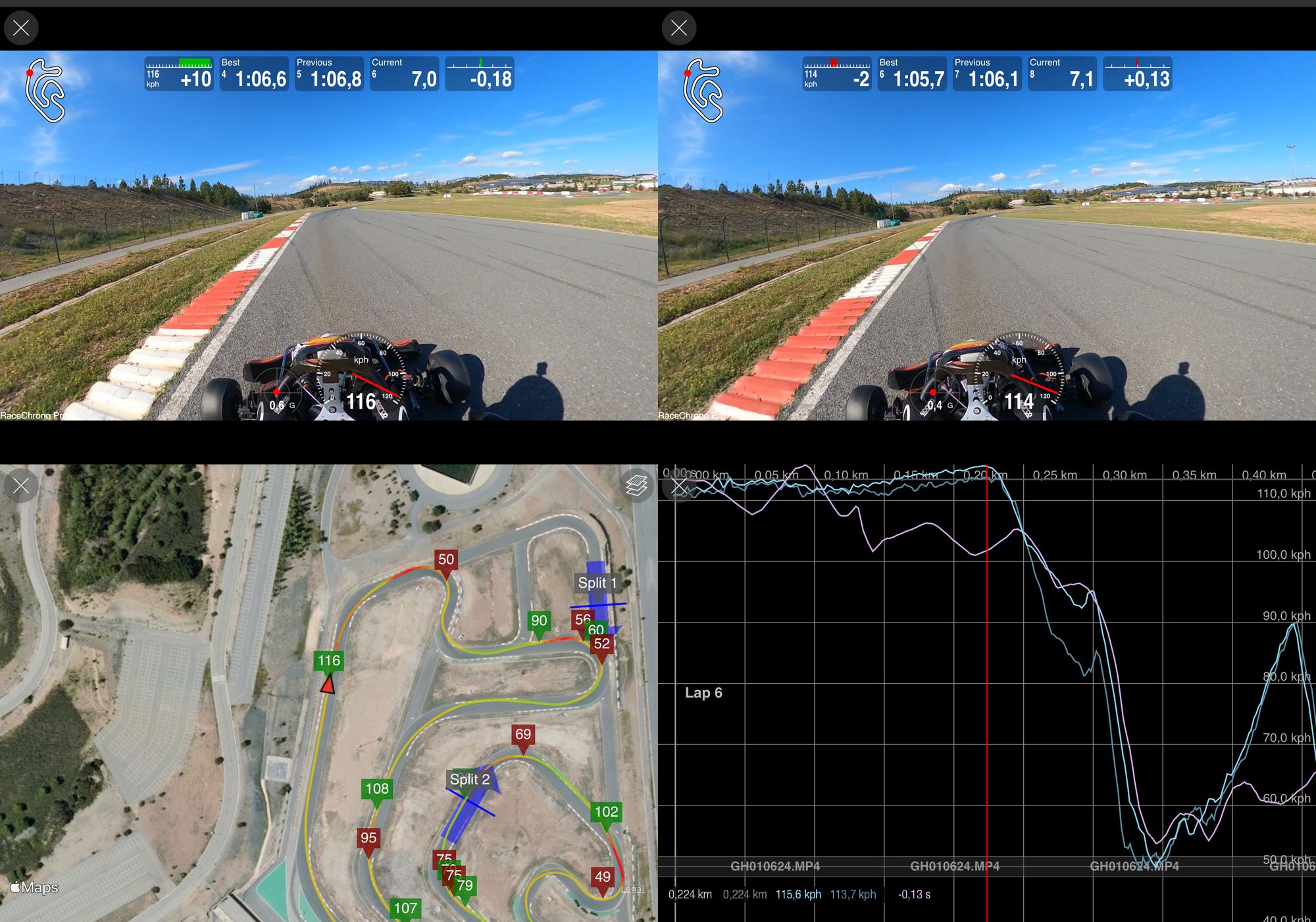 I've improved my lap times by 2 secs using my GoPro and iPad