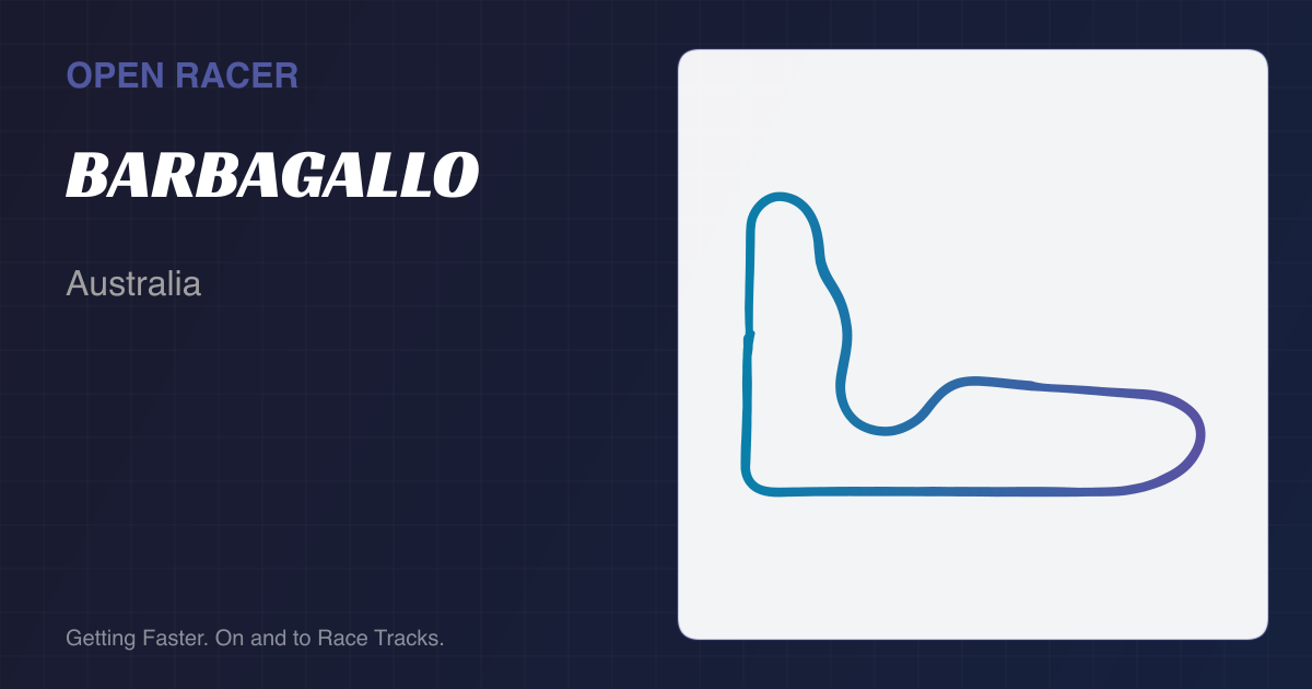 Barbagallo - Wanneroo Raceway - Australia | Open Racer
