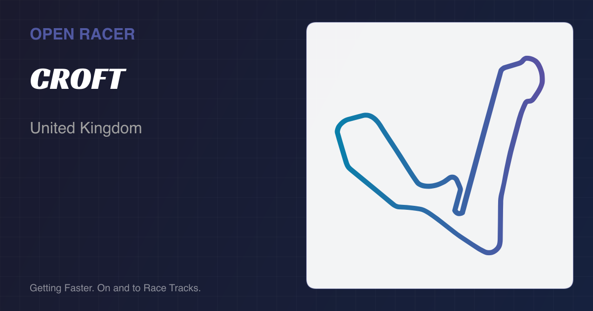 Croft Racetrack Layout Croft Circuit - United Kingdom | Open Racer
