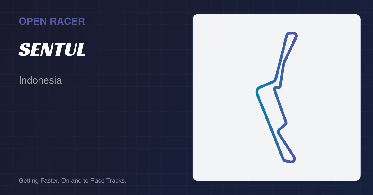 Sentul International Circuit - Indonesia | Open Racer
